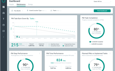 Screenshot of the Flywheel interface